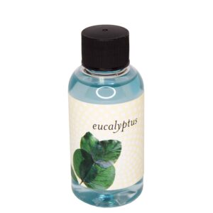 Fragancia Rainbow Eucalipto